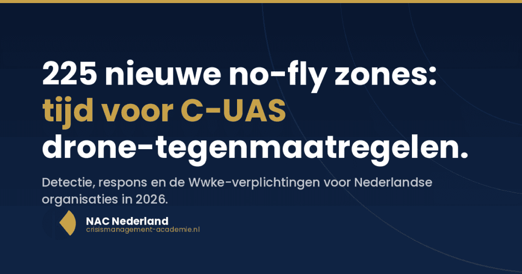 C-UAS drones-tegenmaatregelen Nederland: 225 nieuwe no-fly zones en de Wwke-verplichtingen 2026