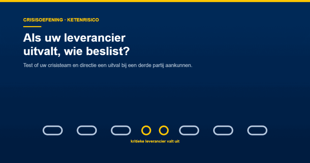 Derde partij risico crisisoefening die de uitval van een kritieke leverancier in de keten test