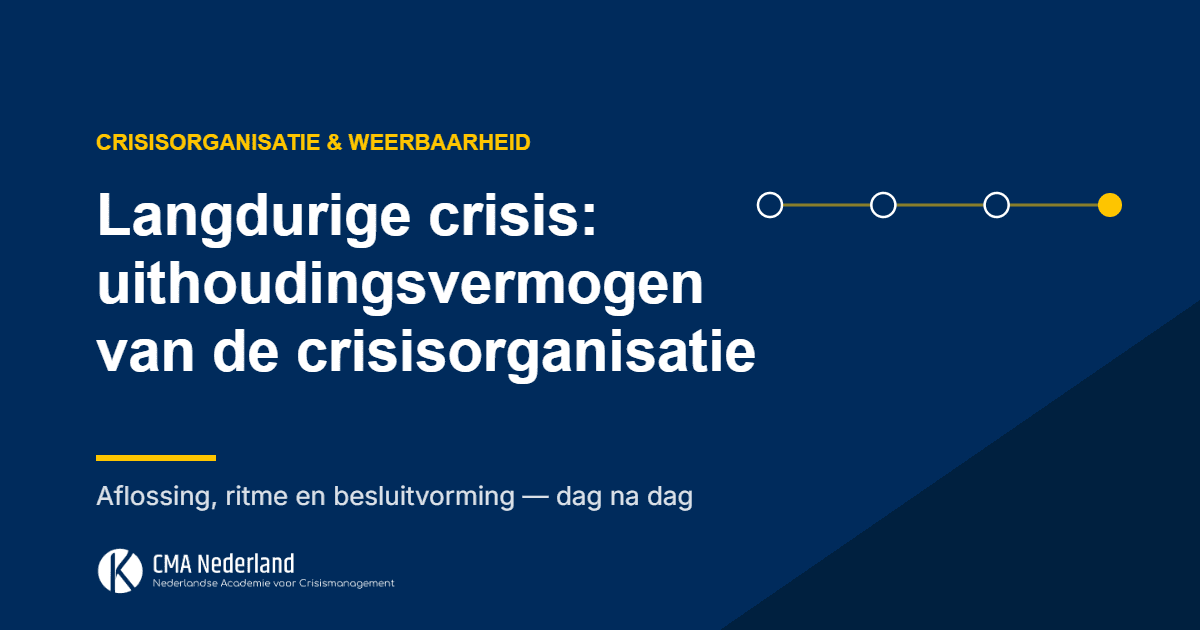 Langdurige crisis: zo houdt uw crisisorganisatie het dagenlang vol Langdurige crisis: crisisorganisatie voorbereid op aanhoudende druk