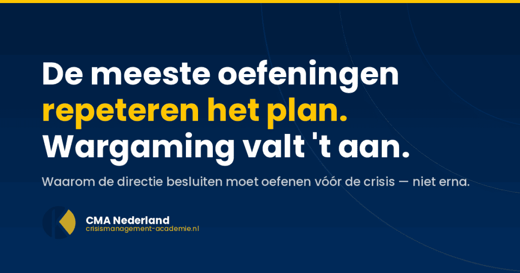 Wargaming crisisoefening directie – het bestuur oefent besluiten onder druk vóór de crisis