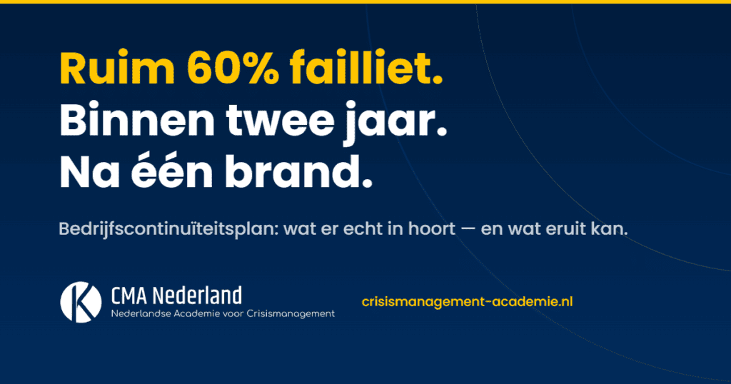 Bedrijfscontinuïteitsplan: wat er echt in hoort — Nederlandse Academie voor Crisismanagement
