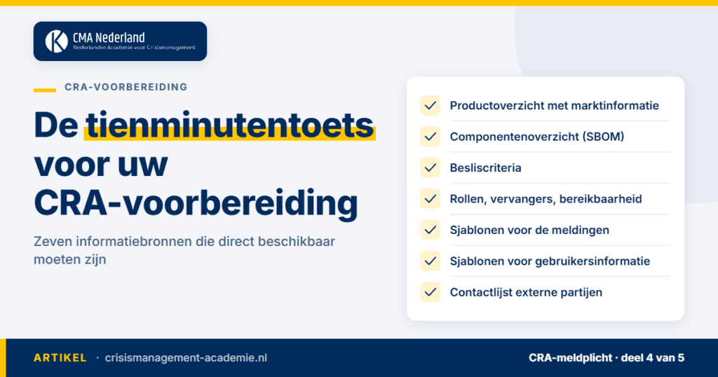 CRA-voorbereiding: checklist met zeven informatiebronnen die direct beschikbaar moeten zijn. CMA Nederland.