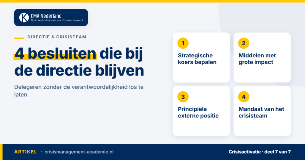 Crisisactivatie: vier besluiten die bij de directie blijven – koers, middelen, externe positie en mandaat. CMA Nederland.