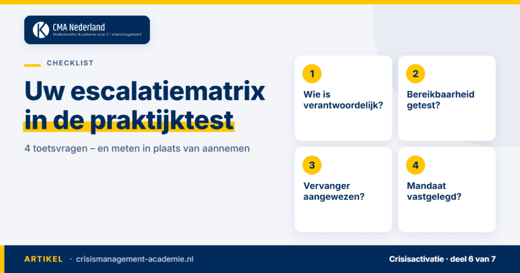 Escalatiematrix toetsen: verantwoordelijkheid, bereikbaarheid, vervanger en mandaat. CMA Nederland.