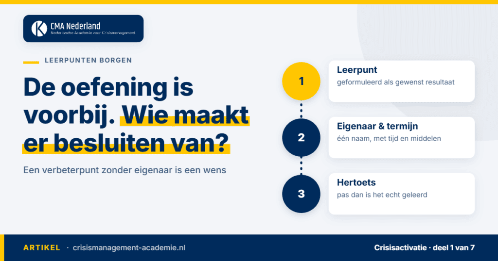 Van leerpunt via eigenaar en termijn naar hertoets: zo worden leerpunten na een oefening besluiten. CMA Nederland.