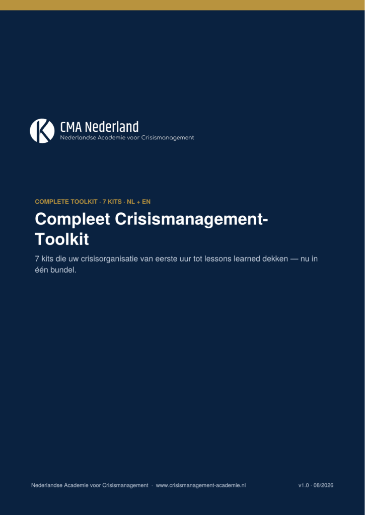 Compleet Crisismanagement-Toolkit (8 kits, NL + EN)