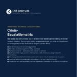Cover van het e-book Crisis-escalatiematrix van de Nederlandse Academie voor Crisismanagement